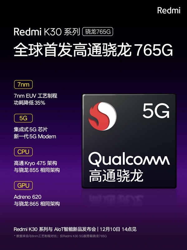 Redmi K30ϵ׷765G7nm/5G