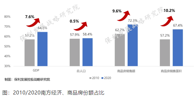 زҵƤ飺2020漰йɽ2000լ-йز