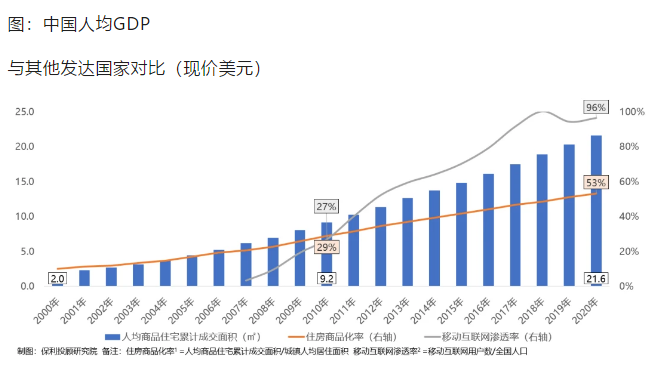 زҵƤ飺2020漰йɽ2000լ-йز