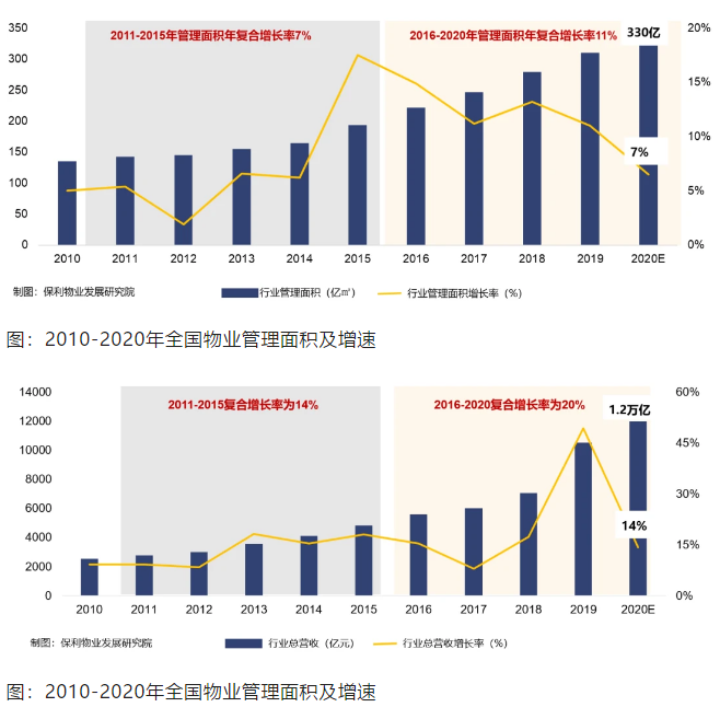 زҵƤ飺2020漰йɽ2000լ-йز